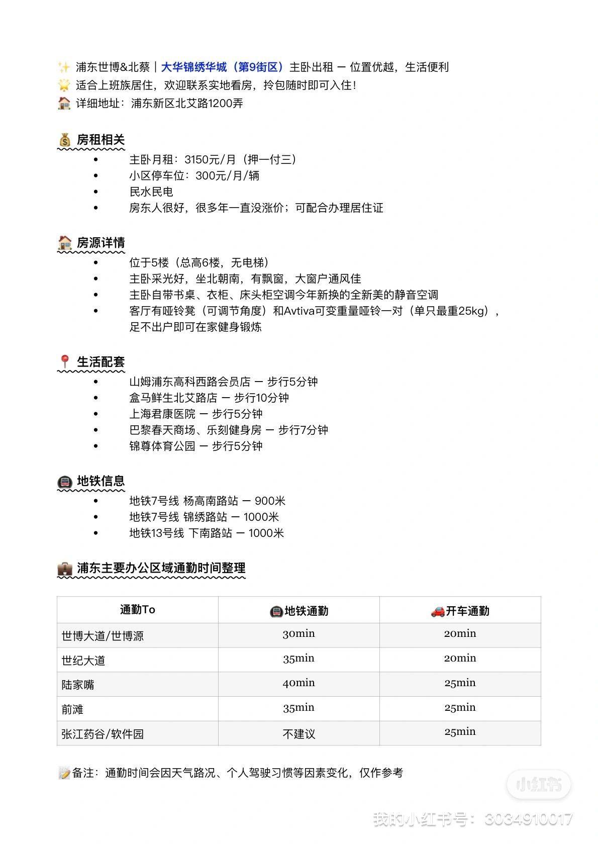 上海浦东 寻合租男室友！_1