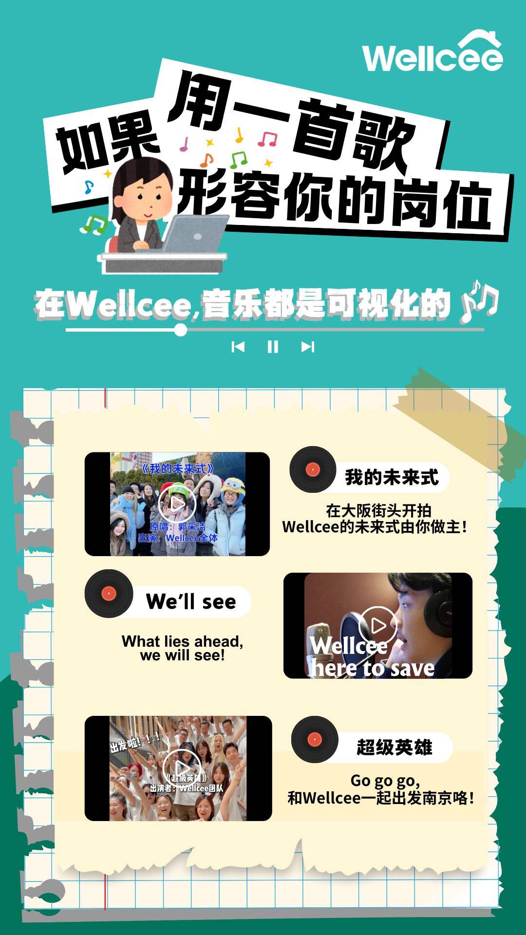 招聘🙋‍♀️｜给你一首歌的时间，加入Wellcee吧！