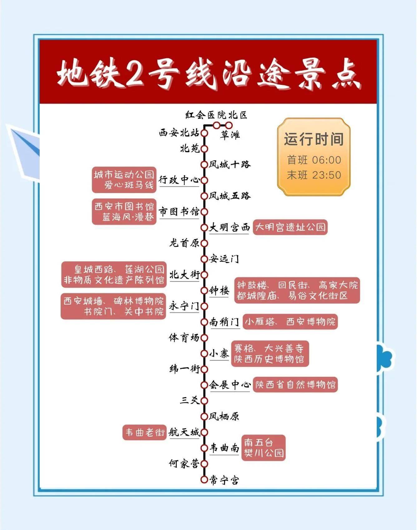 出一个地铁旁的房子