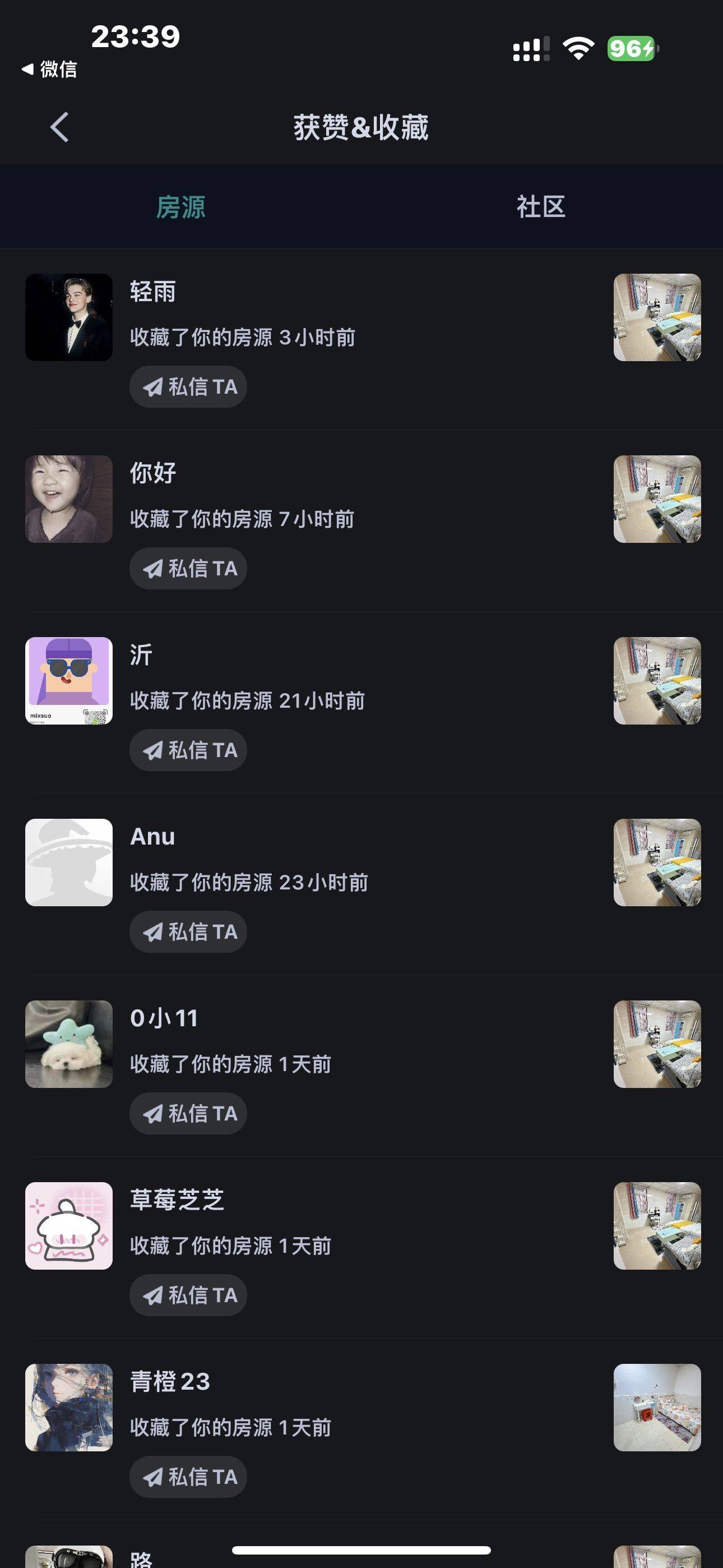 年底了都回去过年了吗？光收藏不来租房