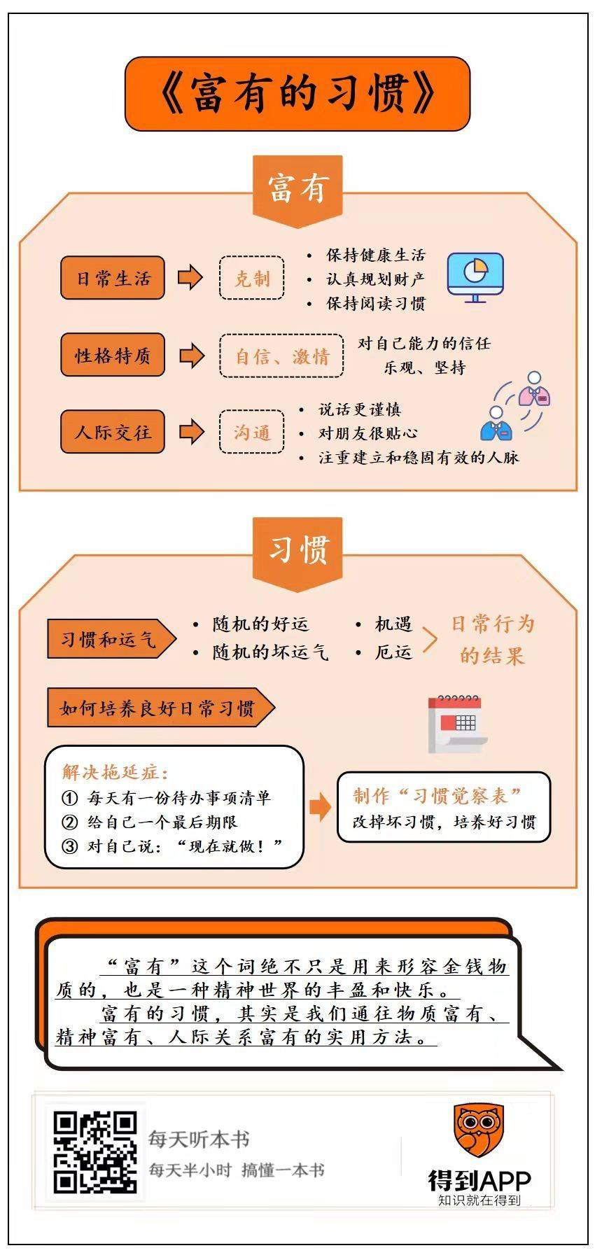 海昌路找合租房