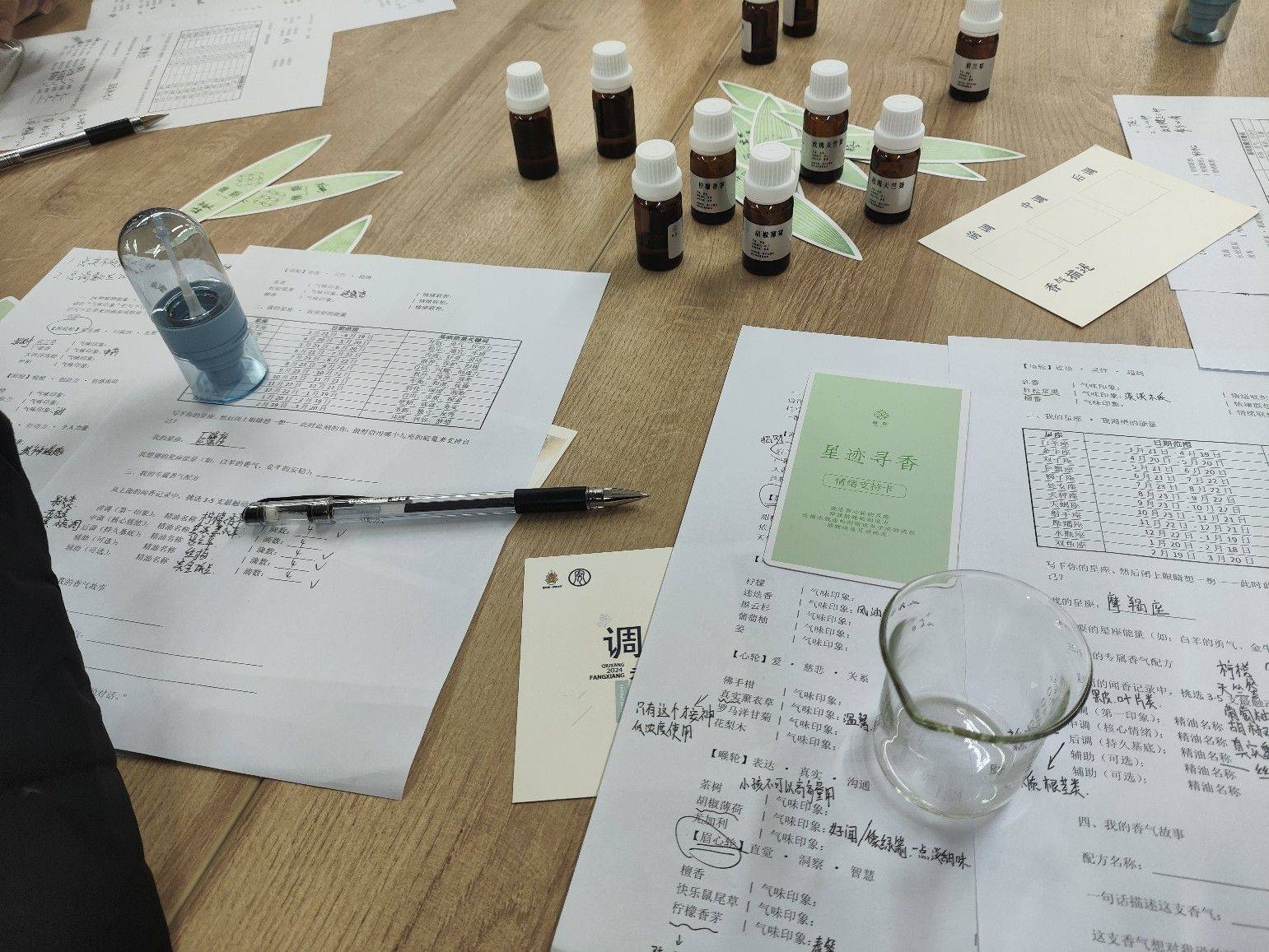 调香活动做了三瓶臭水_2