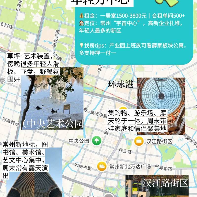 常州租房攻略|各片区租金特色一图get✅_2