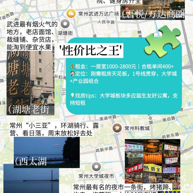 常州租房攻略|各片区租金特色一图get✅_4