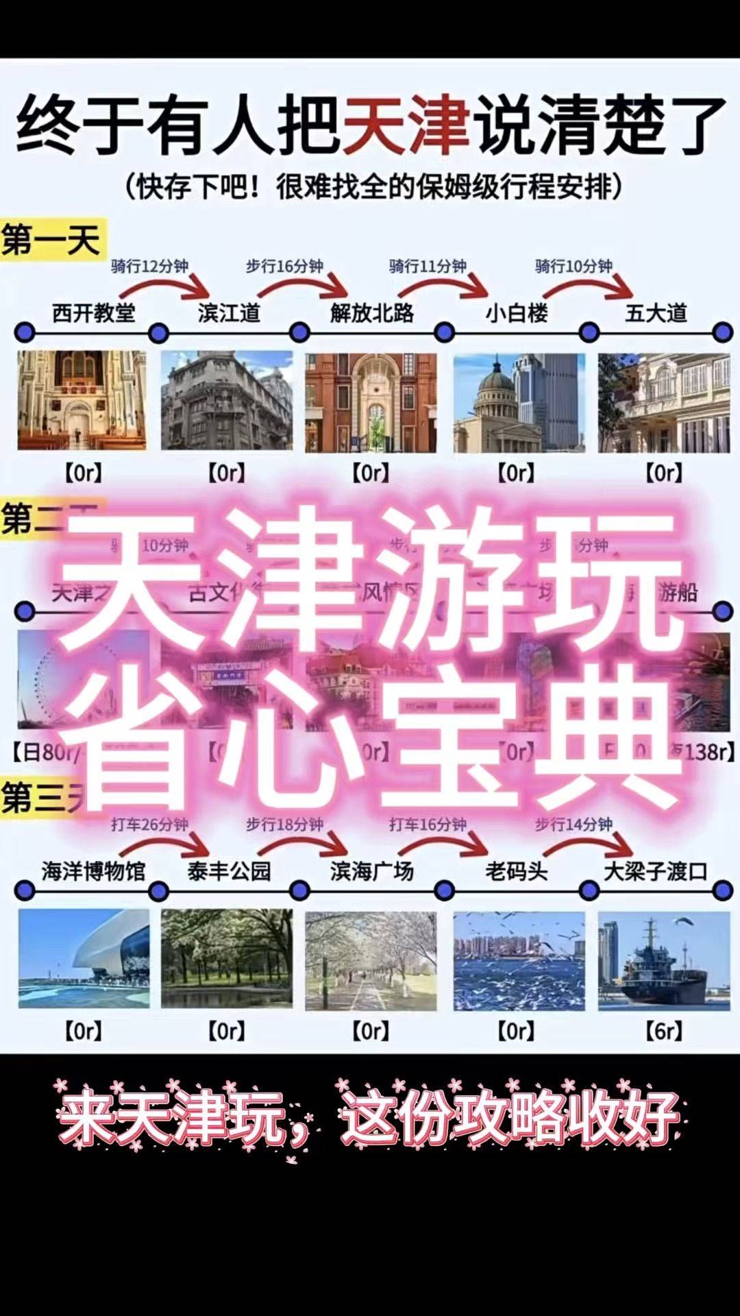 来天津玩 收藏这份实用攻略