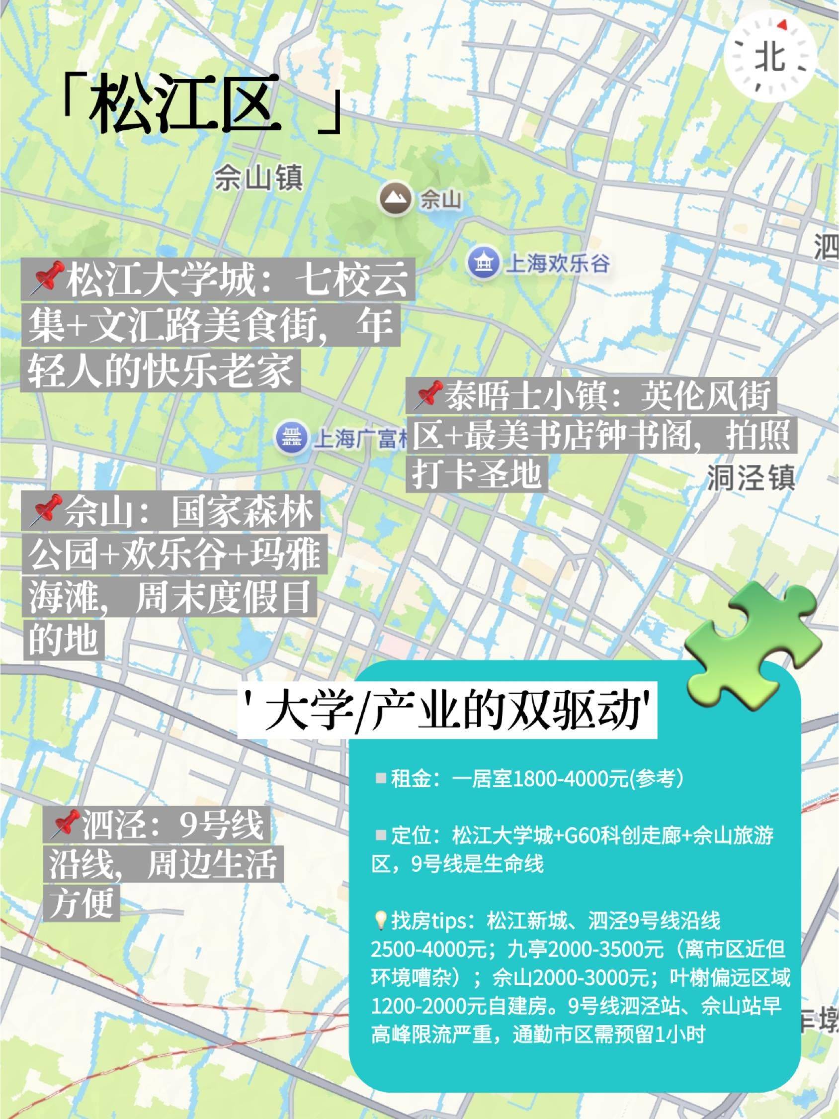 上海租房地图大放送（下）_4