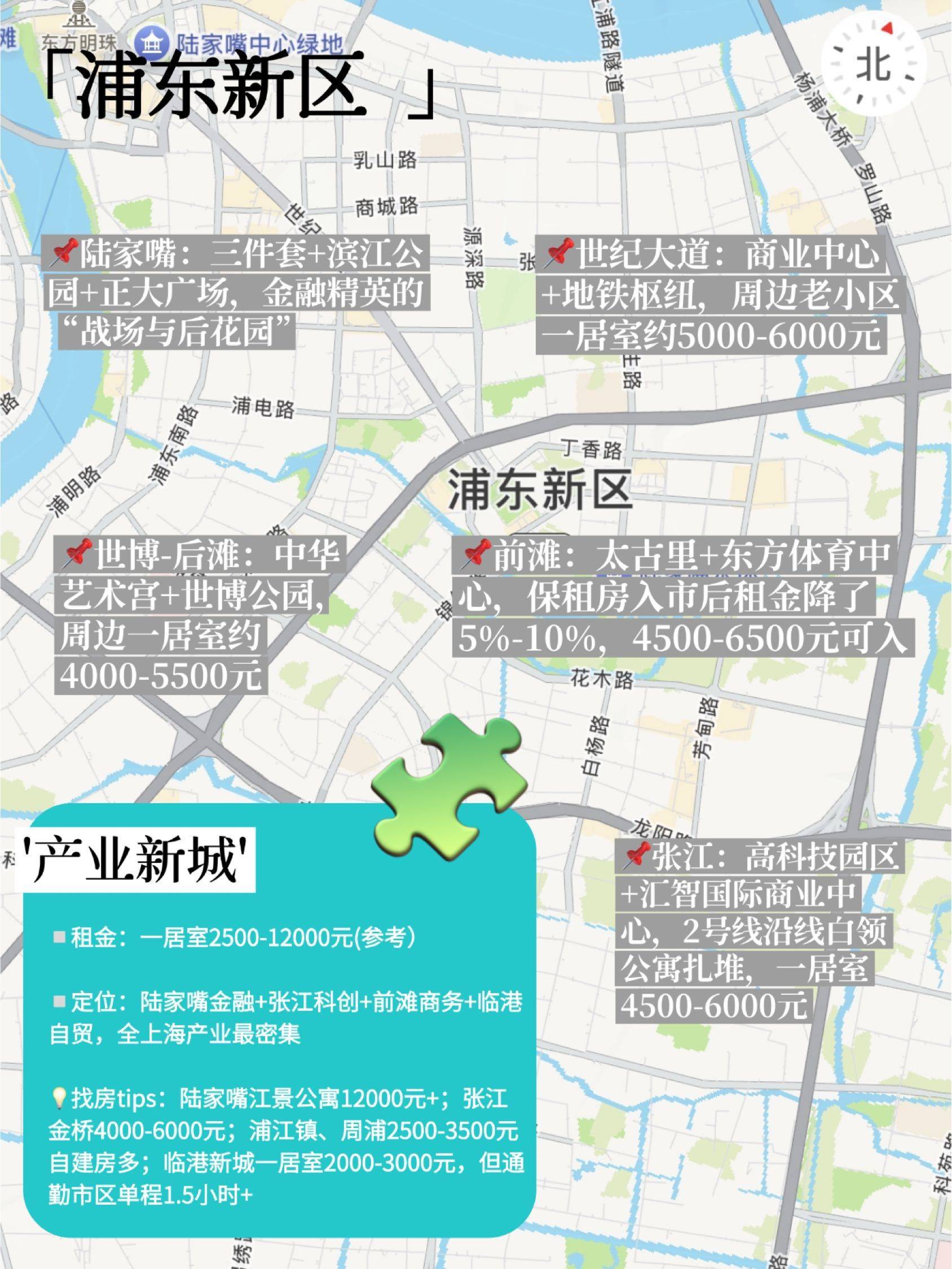 上海租房地图大放送（下）