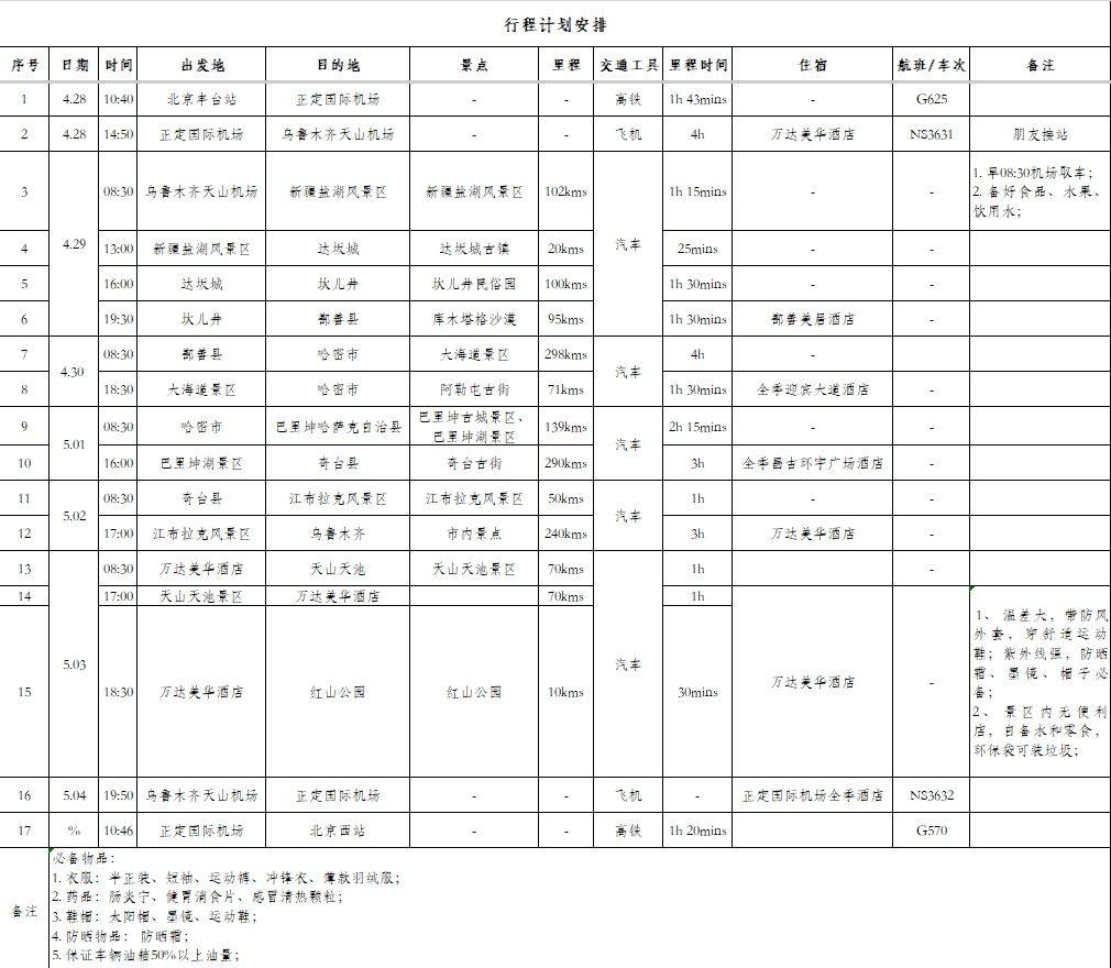 4.28新疆行，寻同行伙伴。_1