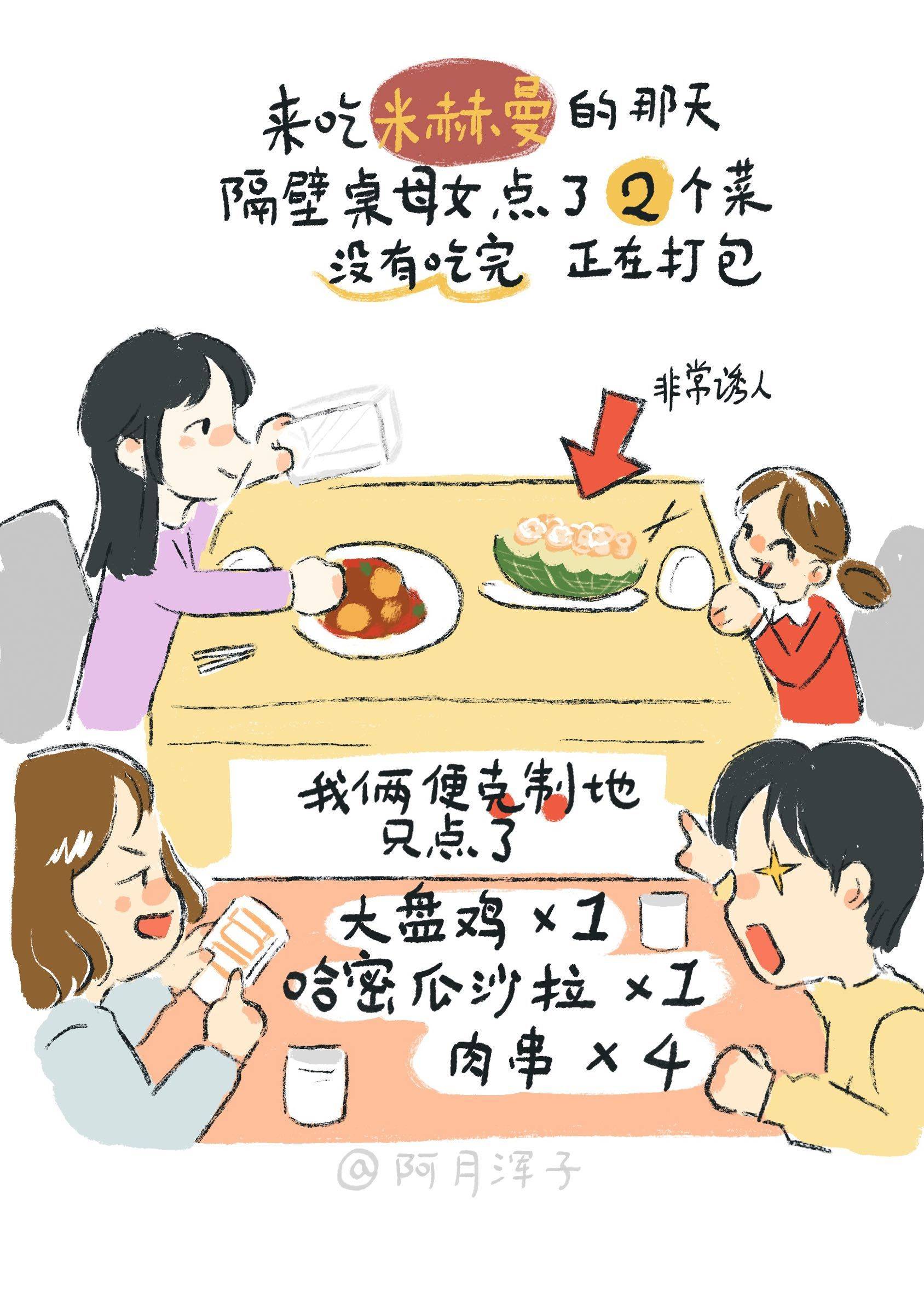 华东理工美食记录（中）_2