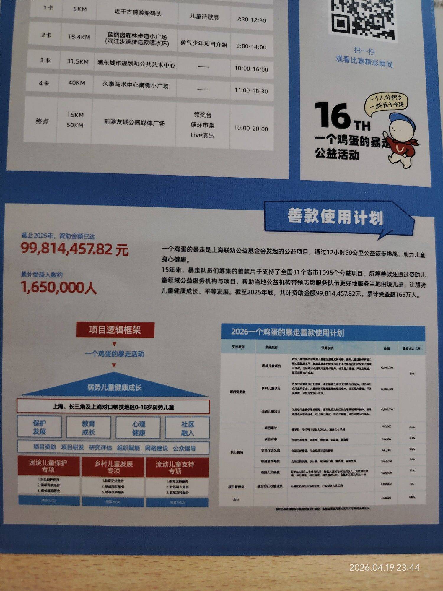 一个鸡蛋的暴走｜50公里徒步公益活动_2