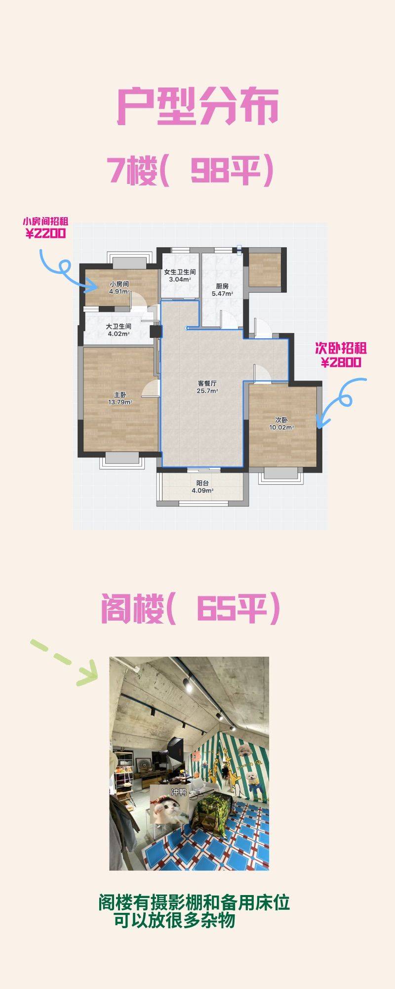 🌈【虹桥徐泾别墅区双层招女室友｜老友记_3
