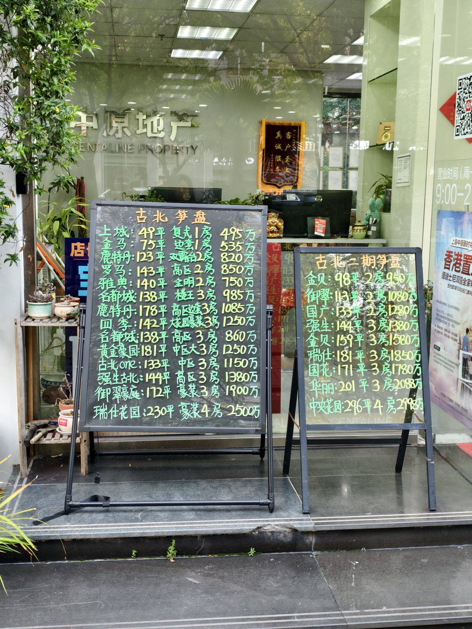 坚挺的房价。坚定的信念_1