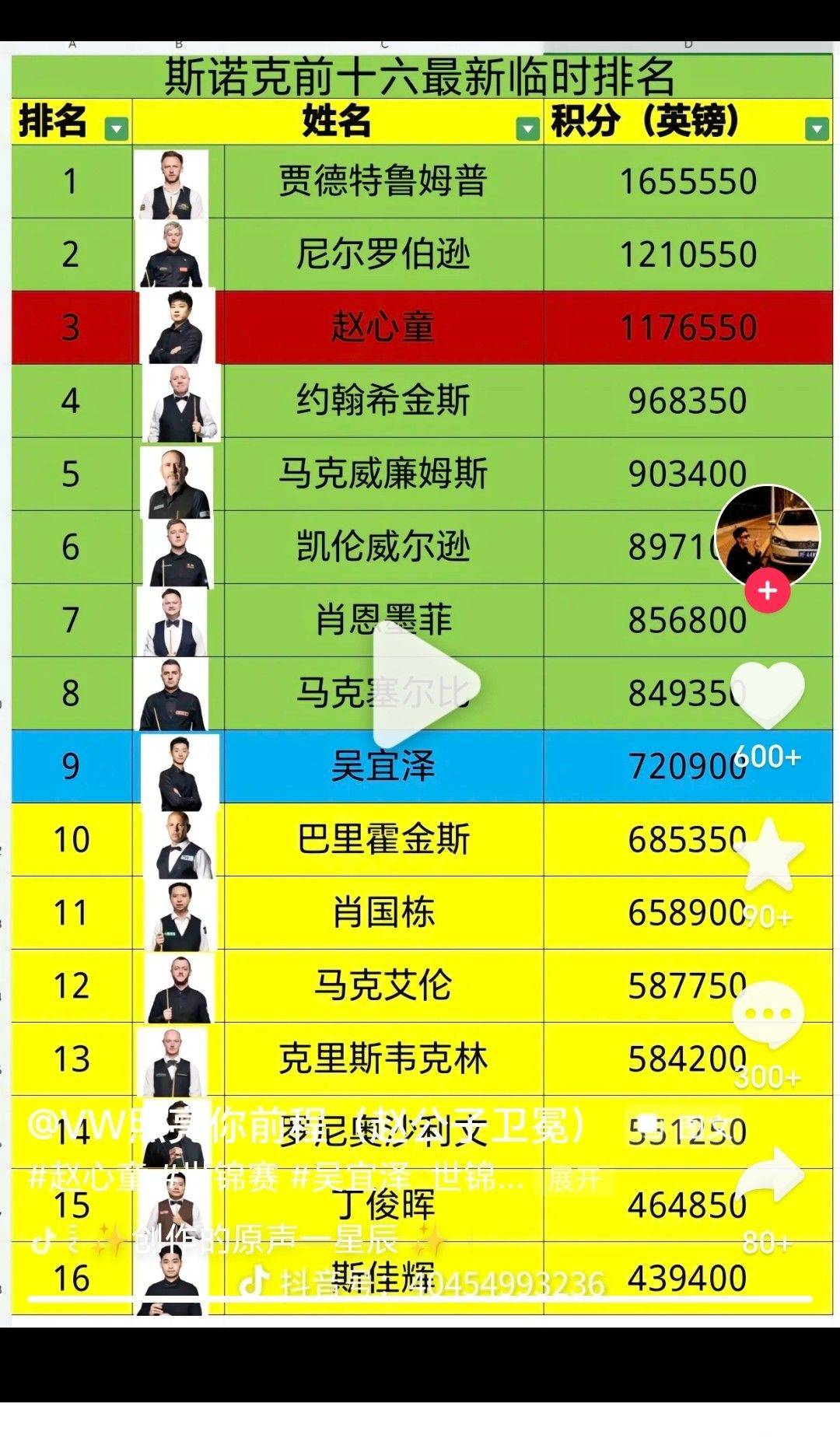 Semi的争议盘，挺有意思的，大家看了吗？