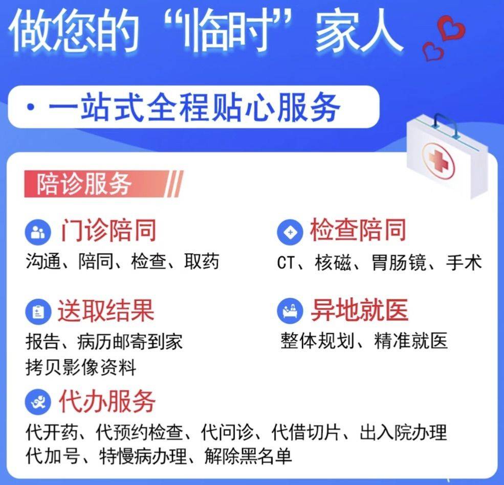 孤独患者1-10级_2
