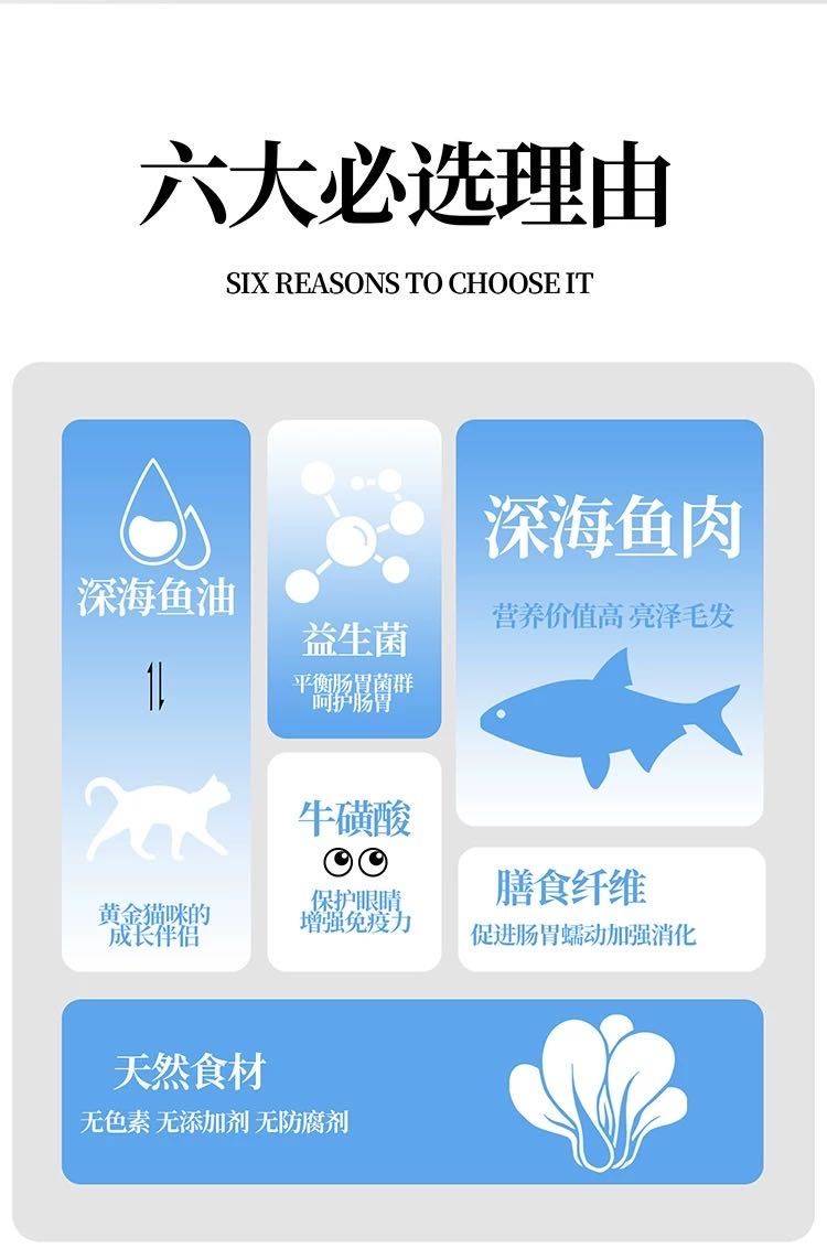 玻璃胃/挑食猫闭眼入✅福派斯鲜肉无谷猫粮_3