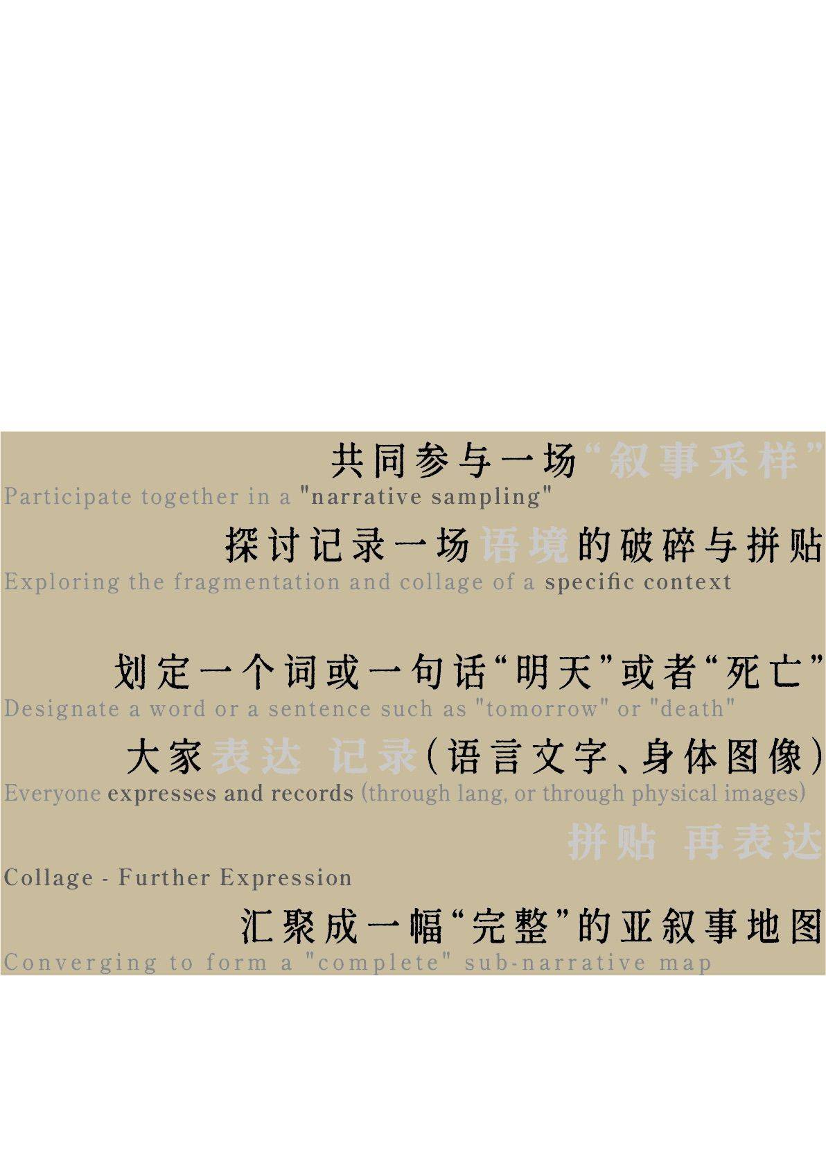 新活动:亚叙事「地图」|Mapping !_2