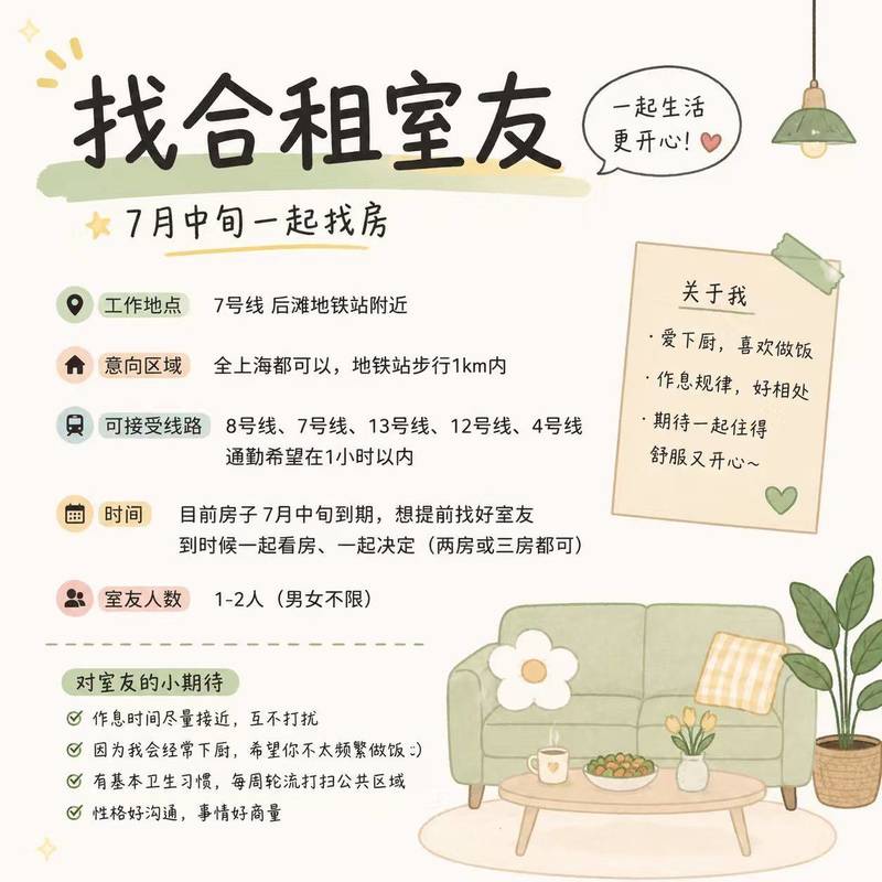 招合租室友