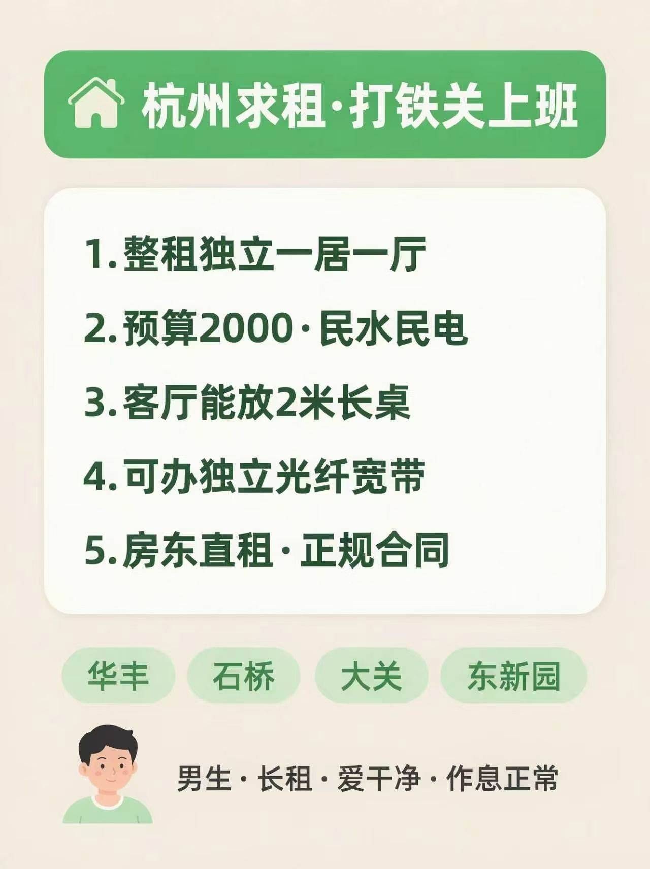求租合适房源