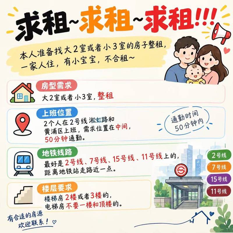 【求整租大两房/三房】预算10000以内