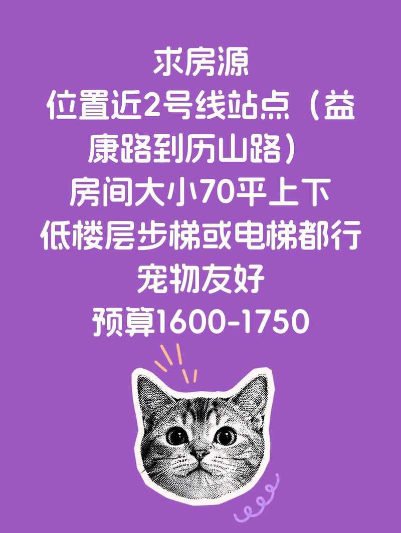 济南诚心求房源!!